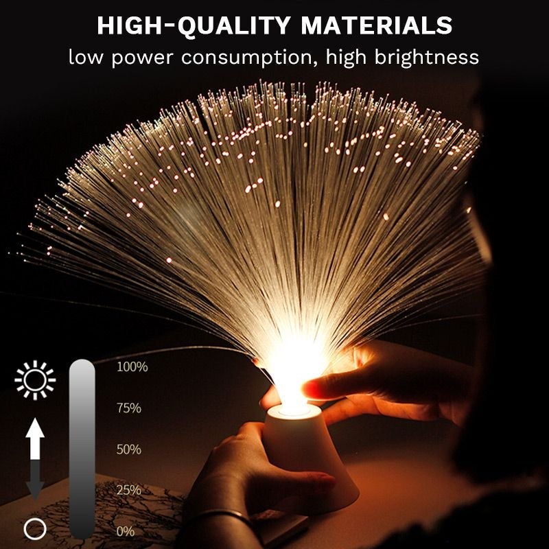 Transform Any Room with Enchanting Starry Sky Atmosphere