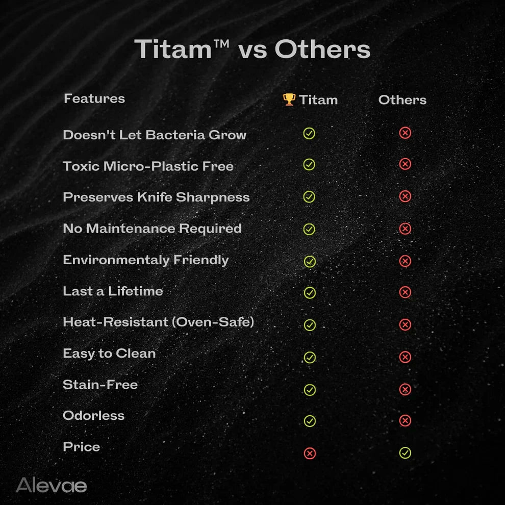 Titan Cutting Board - A Smart Choice for Your Health and Kitchen