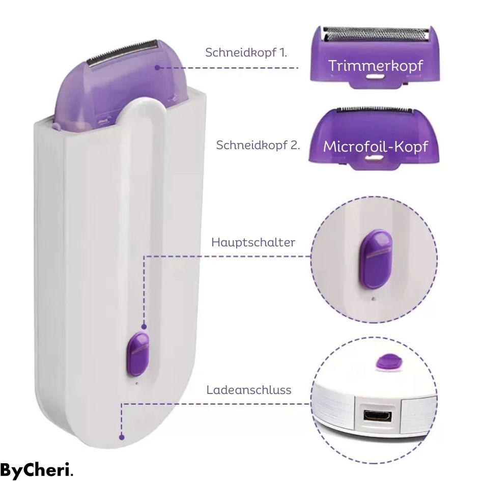 SilkWave - Experience Effortless, Smooth Skin Without Pain