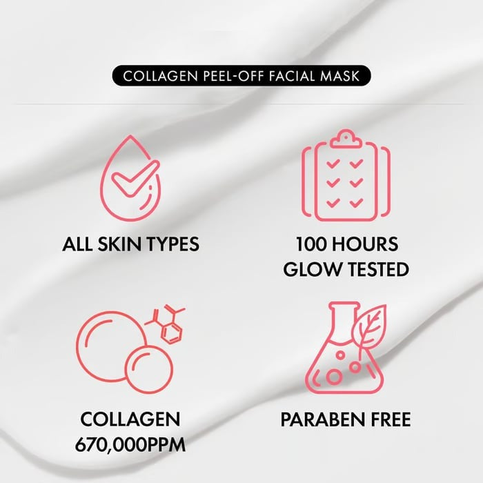 GlowUp Collagen Mask | Reveal Youthful Hydration & Radiance