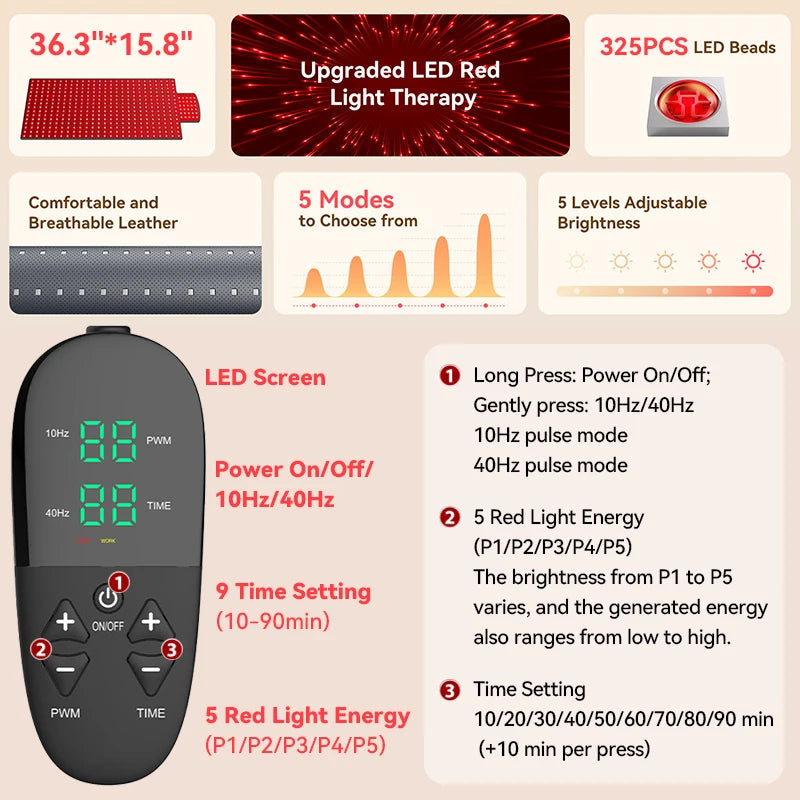 Infrared Light Therapy Mat – 660nm 850nm Pad for Pain Relief, Muscle Recovery & Skin Care