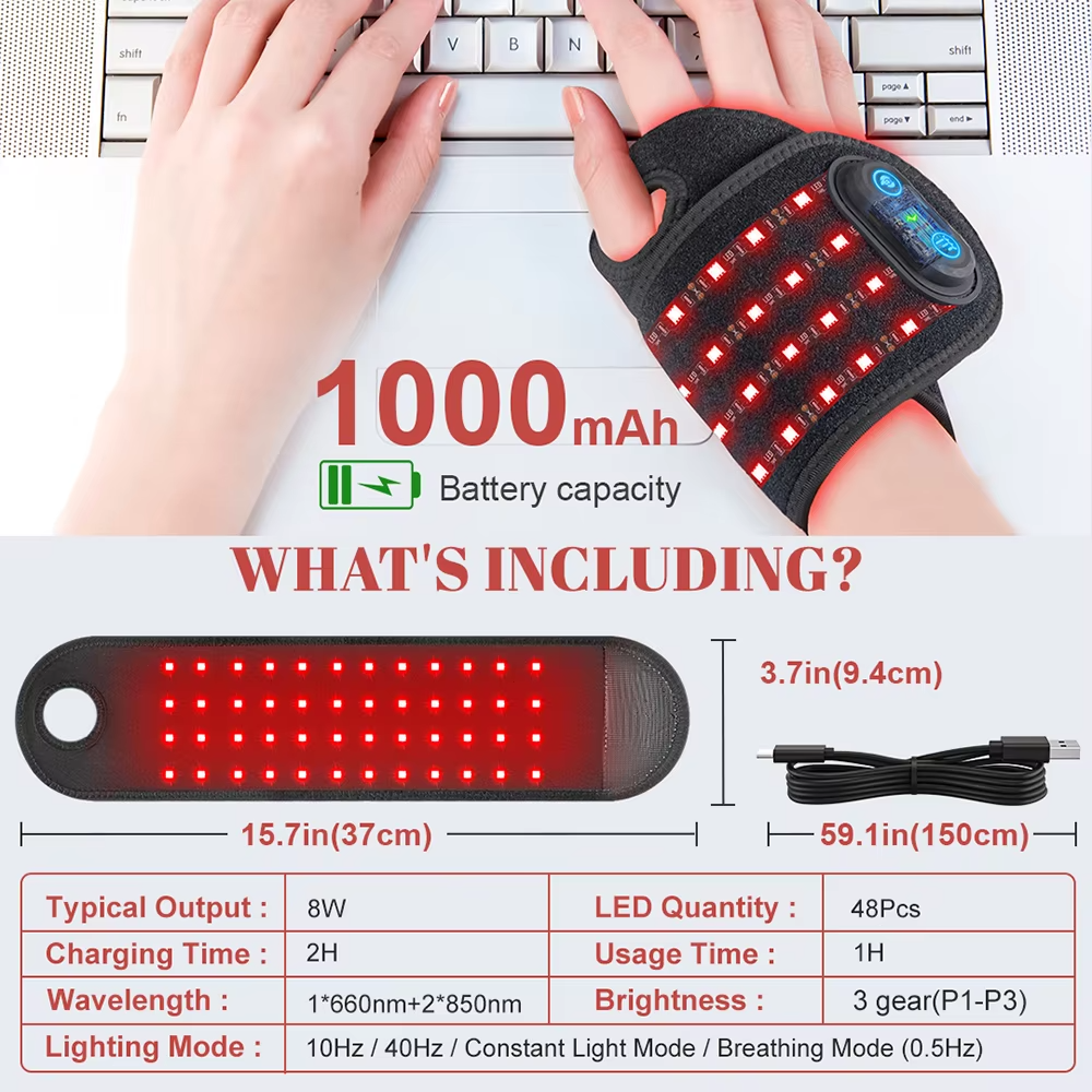 Quick 15-Minute Relief for Hand and Wrist Pain