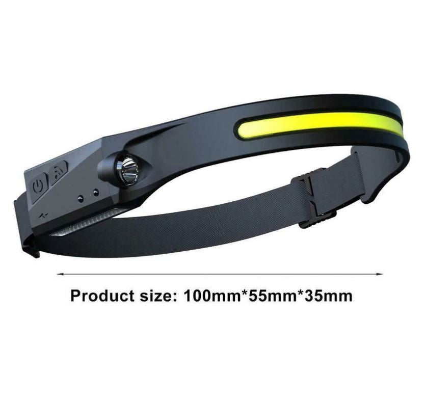 Rechargeable LED Headlamp for Hands-Free Convenience