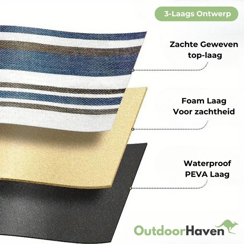 Waterproof and Cushioned Picnic Blanket | Portable with Carry Handle | 150×200 cm