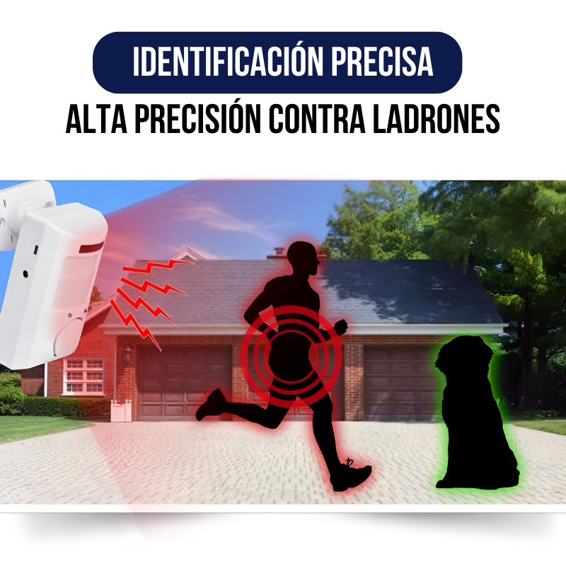 Wireless Motion Detection and Alarm System - MotionGuard Elite