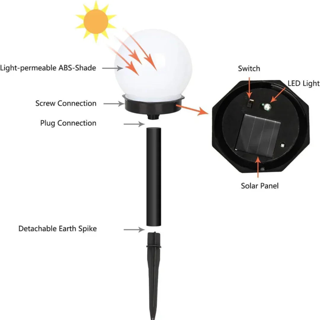 3-Piece Waterproof LED Solar Garden Lighting Set