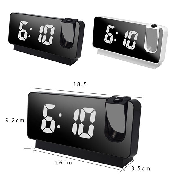 Instant Clear Time Projection Anywhere – GlowTime