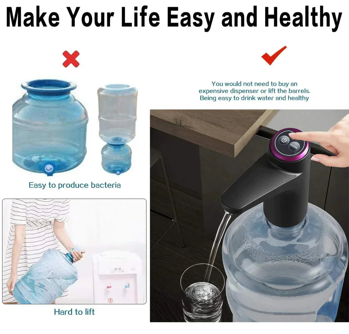 Portable Wireless Electric Water Bottle Pump with USB Connectivity