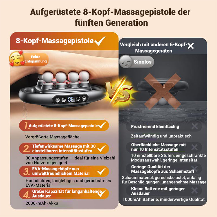 Powerful Massage Device for Effective Relief Anytime, Anywhere