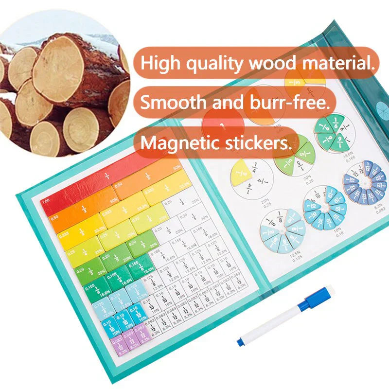 Workbook for Effective Fraction Training