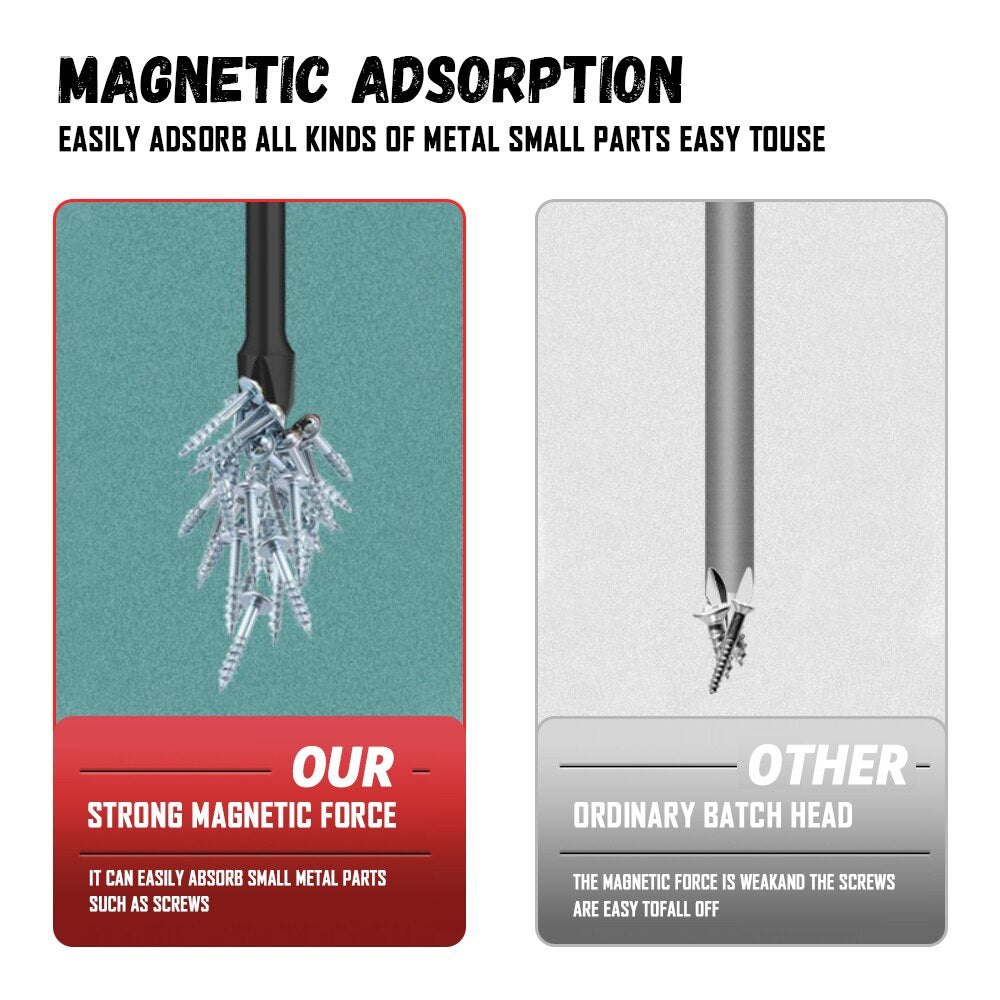 Ultimate Magnetic Screwdriver Bit Set for Easy DIY Projects