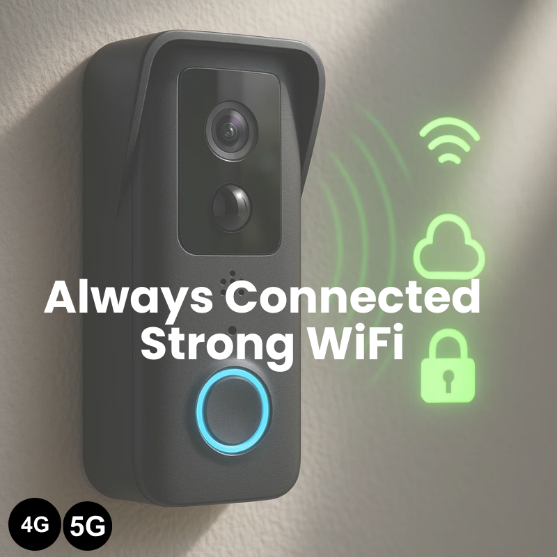 HD Wireless Doorbell Camera with Motion Alerts and Extended Battery Life