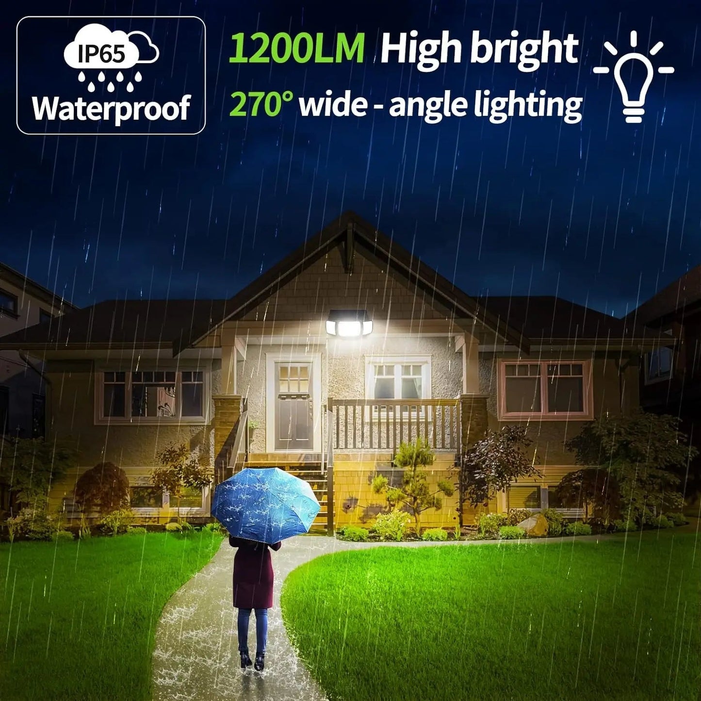 Solar LED Outdoor Light with Motion Sensor | Triple Heads & Modes | IP65 Waterproof