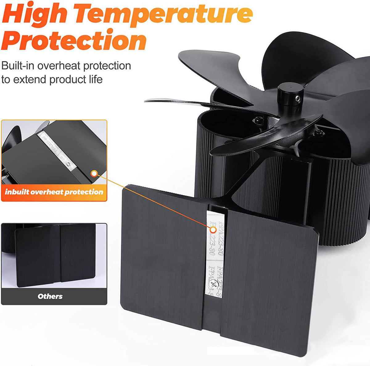 6-Blade Eco-Friendly Wood Stove Air Circulator