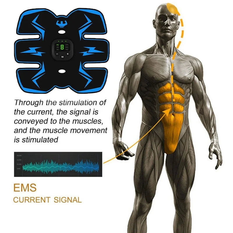Core Muscle Stimulator for Abdominal Training