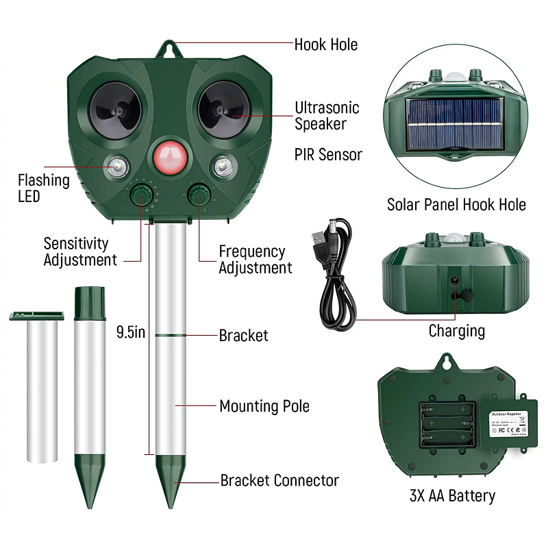 Solar-Powered Ultrasonic Bird Deterrent Device
