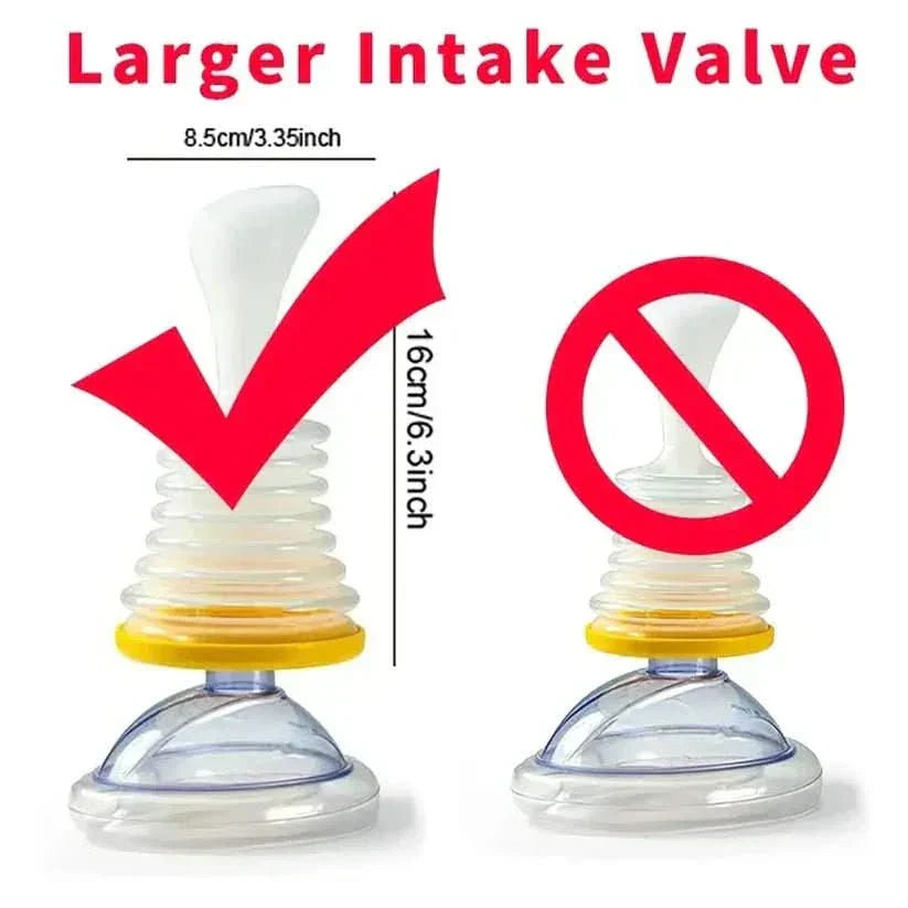 Essential Choking Rescue Device for All Ages | Medical-Grade Silicone