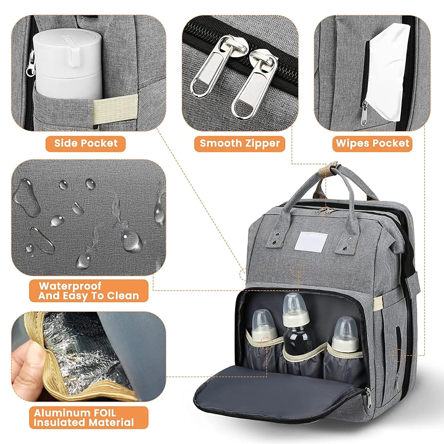 Parenting Backpack for Baby Essentials