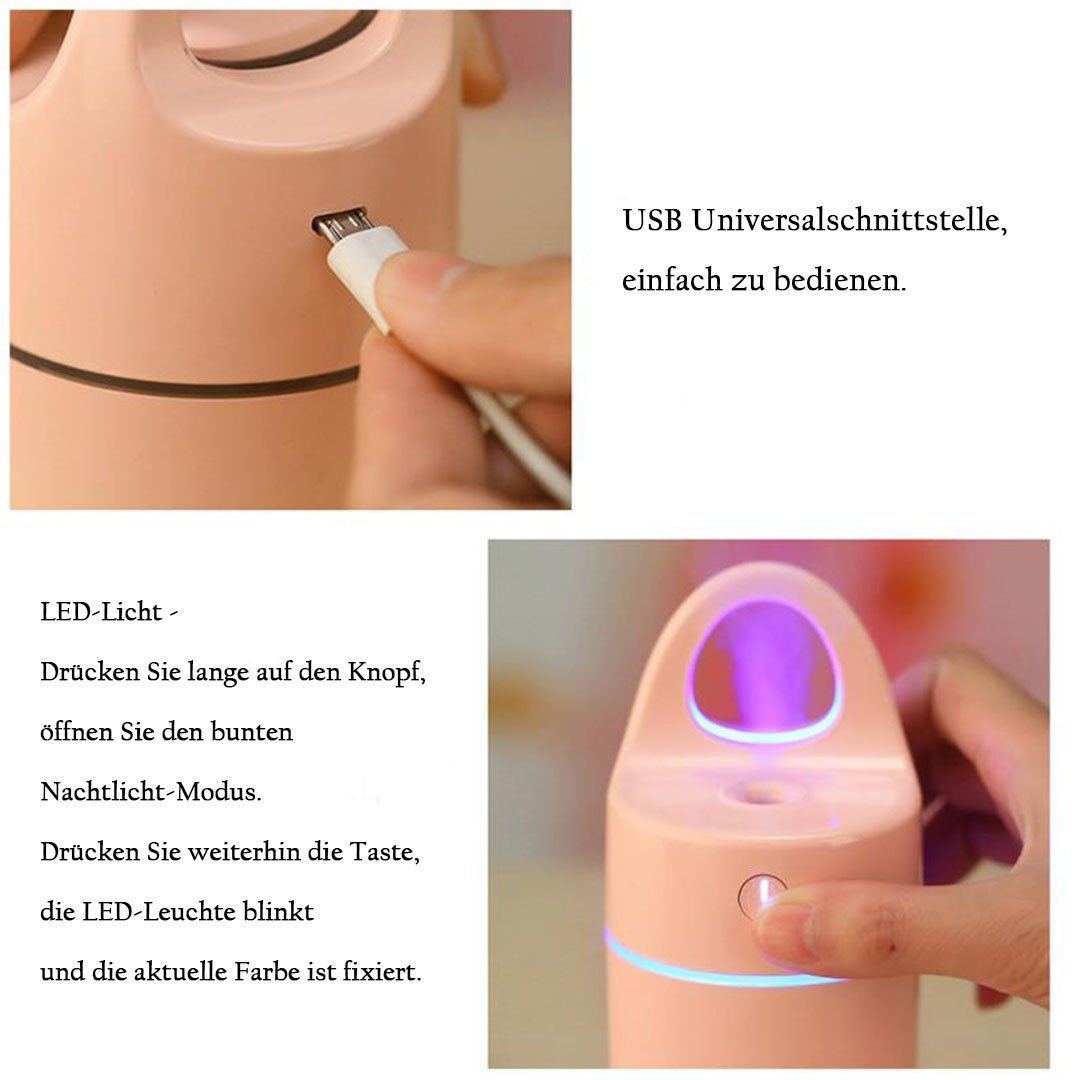 Compact USB Humidifier & Aroma Diffuser with Night Light