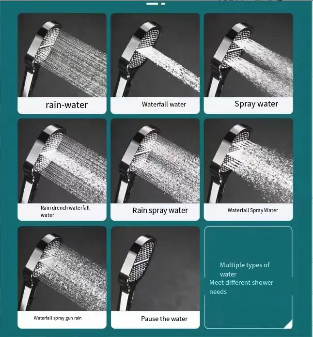High-Pressure Showerhead with Turbo Technology & Advanced Filtration