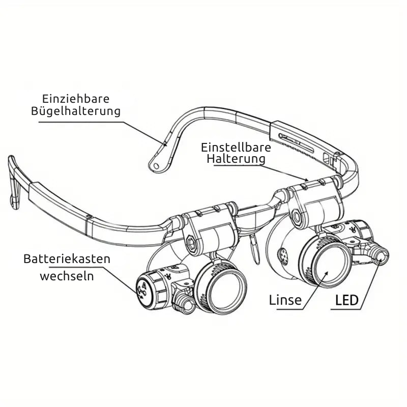 Precision Magnifying Glasses with LED | 8x, 15x, 23x Magnification | Hands-Free | DetailVision