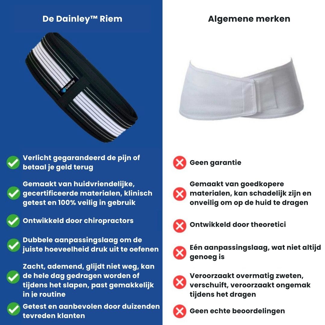 Lower Back and Pelvic Support Belt