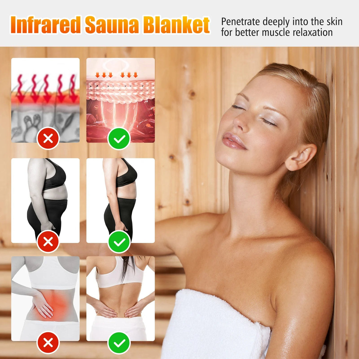 Foldable Waterproof Infrared Sauna Blanket 36 x 76 in | 6 Heat Settings, 86–176°F, Timer 1–60 Minutes, Armholes