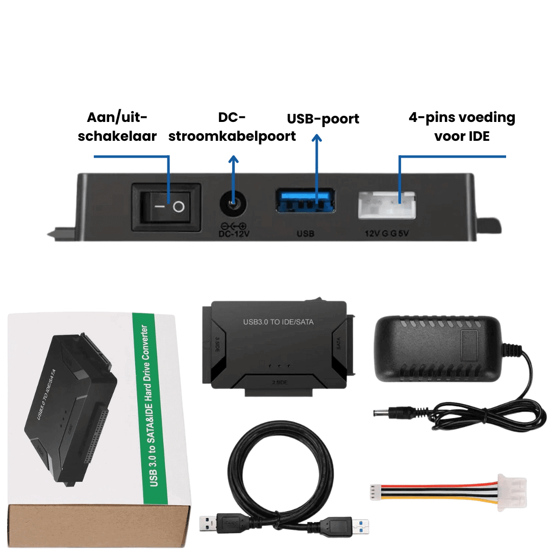 Data Recovery Solution for Lost Files with Advanced Technology