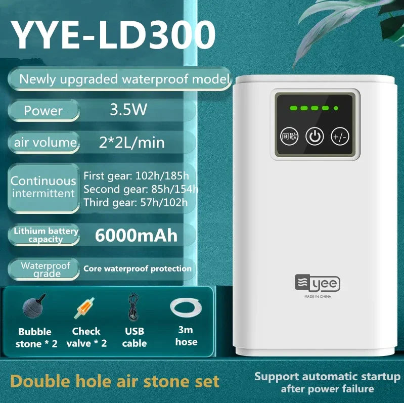 Quiet Oxygen Supply System with 6000mAh Battery – Eco-Friendly Design