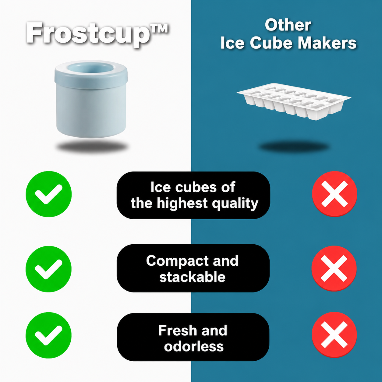 Portable Ice Cube Maker | Food-Grade Silicone & ABS | ChillSphere