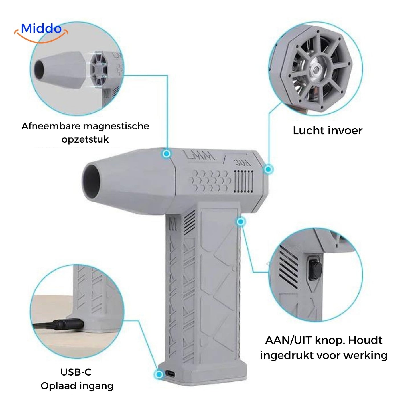 Turbo Air Blower for Dust, Auto, and Workshop – High-Power Blower
