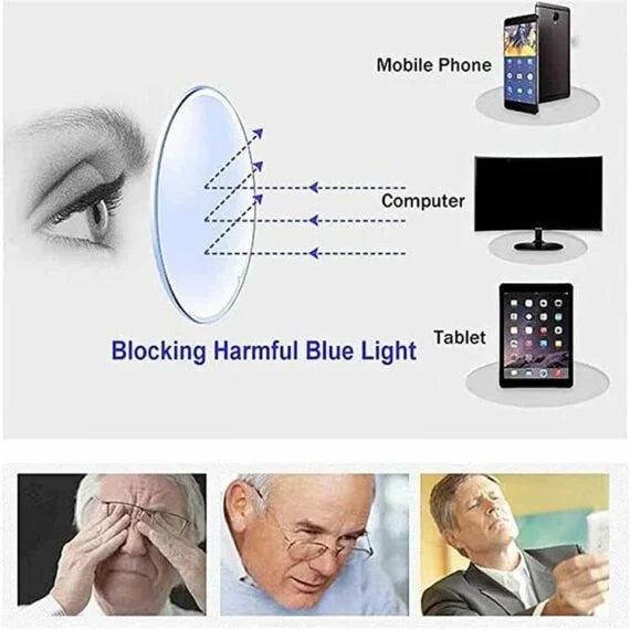 Versatile Adjustable Vision Glasses for All Distances