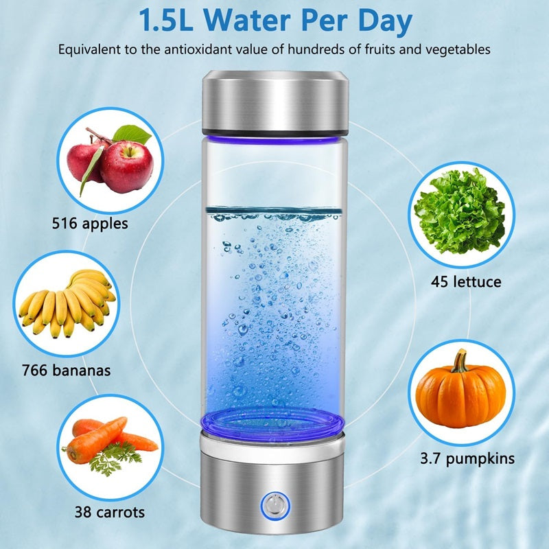 Hydro Pro Water Bottle with Generator Function