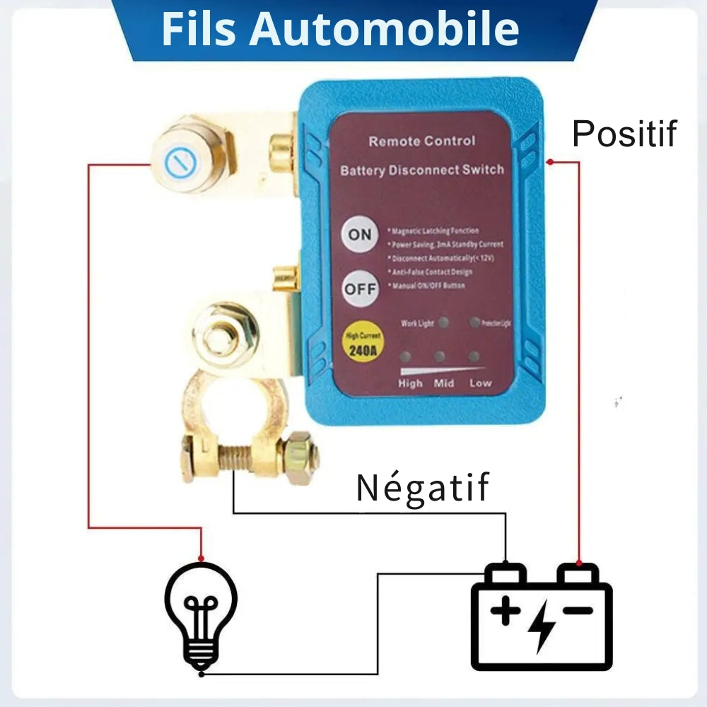 Dependable Vehicle Theft Prevention System