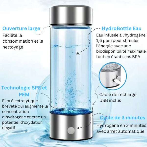 Hydrogen Water Bottle - Antioxidant and Innovative Design