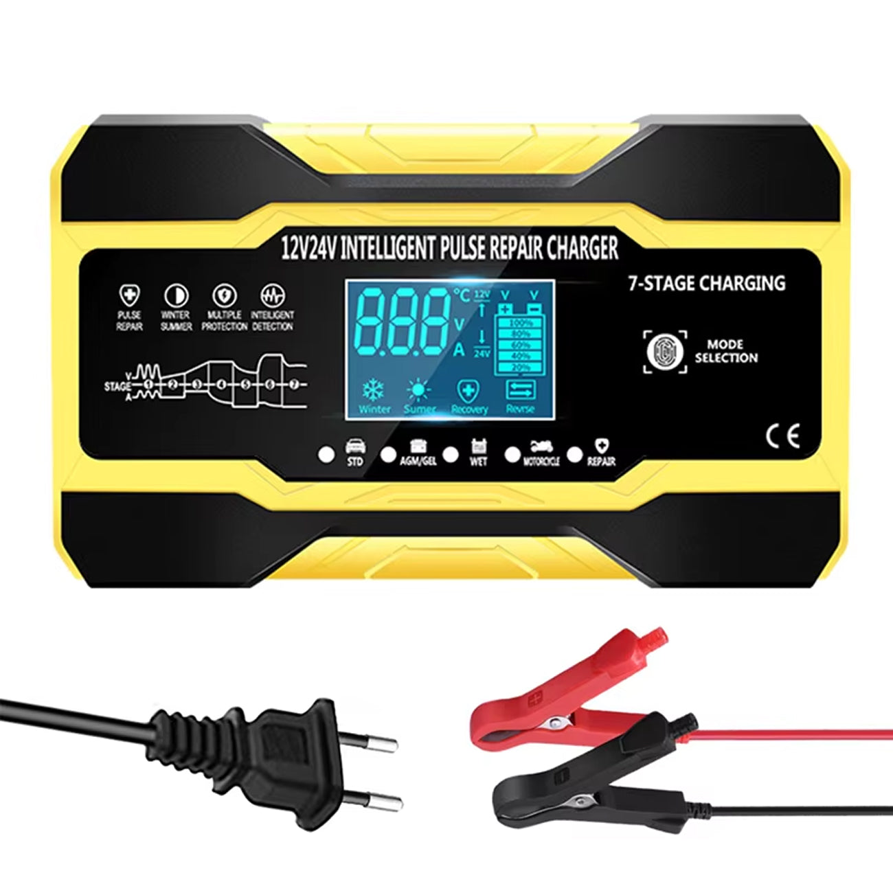 Car Accessories for Care and Maintenance