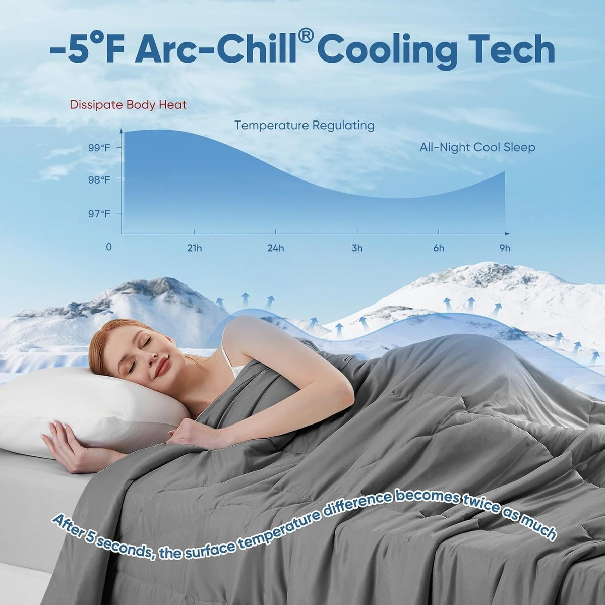 Dual-Sided Cooling Blanket – Lightweight & Breathable Comforter