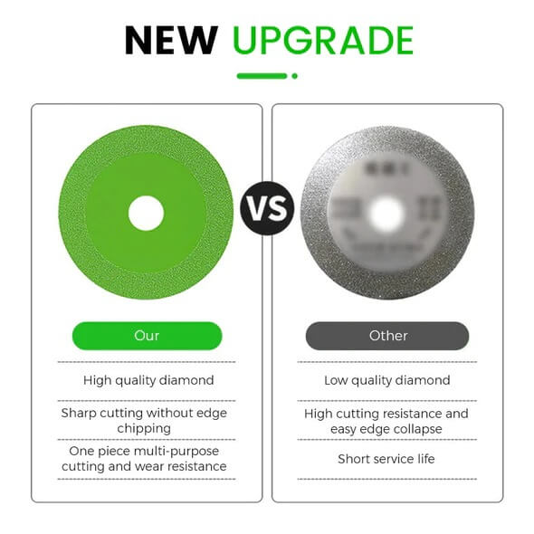 PrecisionCut Pro — Effortless Cutting with Laser Accuracy | 50% Off