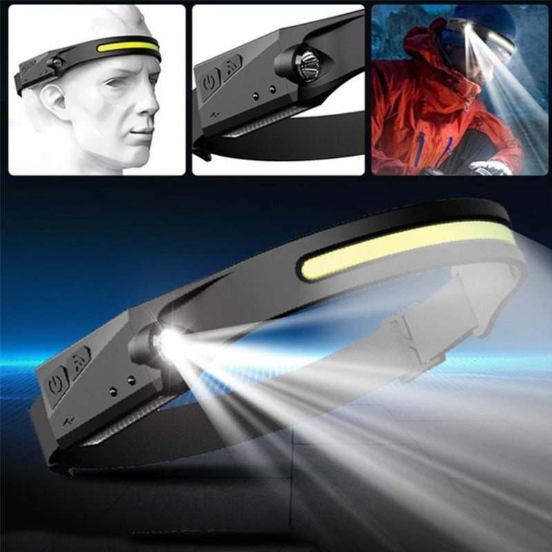 UltraBright 240° LED Headlamp for Enhanced Safety