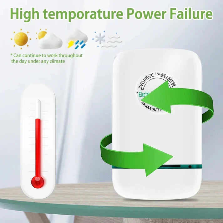 Energy Saving Device for Smart Home Use