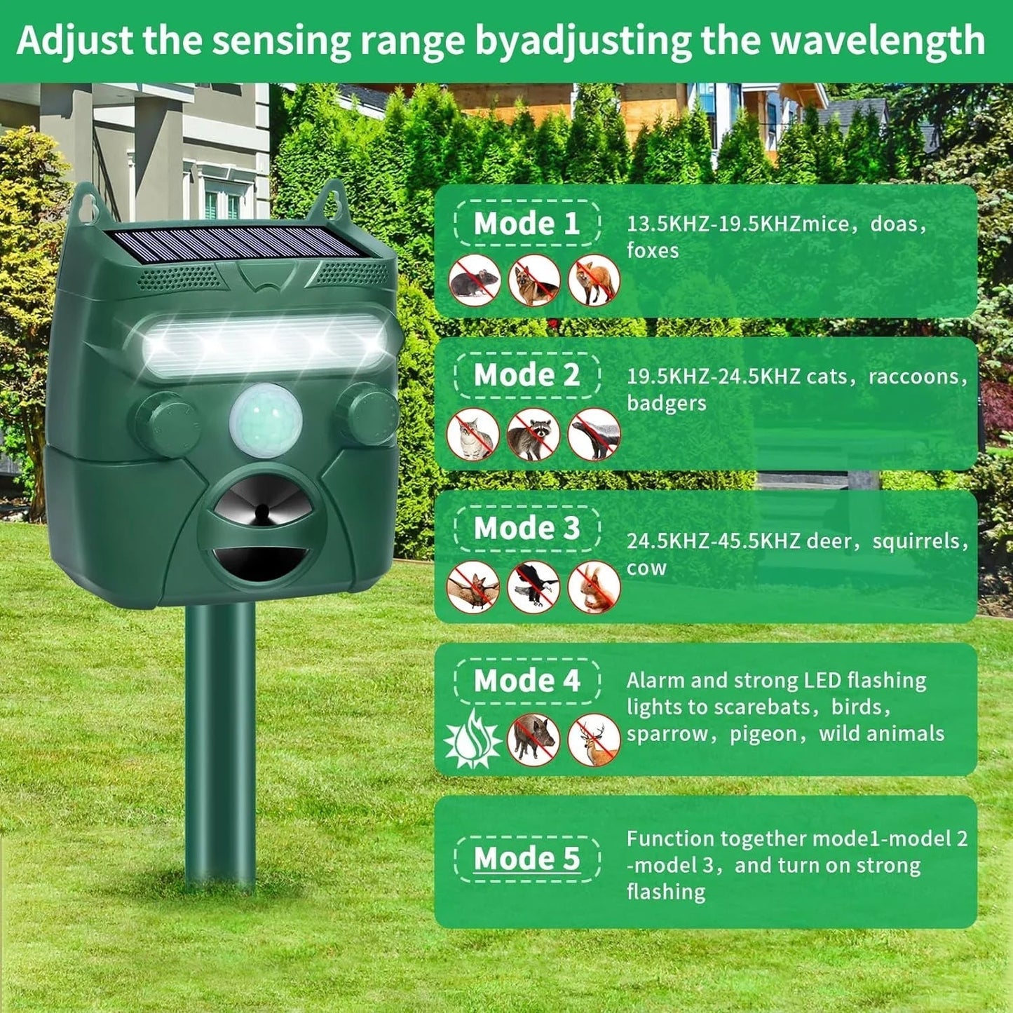 Solar Ultrasonic Animal Repellent for Garden Use