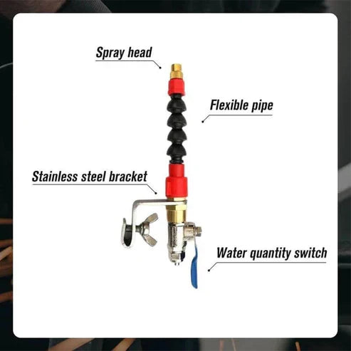 50% OFF | Sawing Solution for Dust-Free Cutting - Last Day Sale