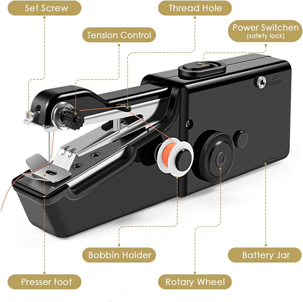 Quick Clothing Repair Tool – No Sewing Skills Needed, Anytime, Anywhere