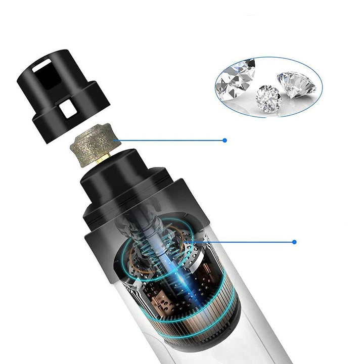 Pet Nail Clipper for Grooming and Care