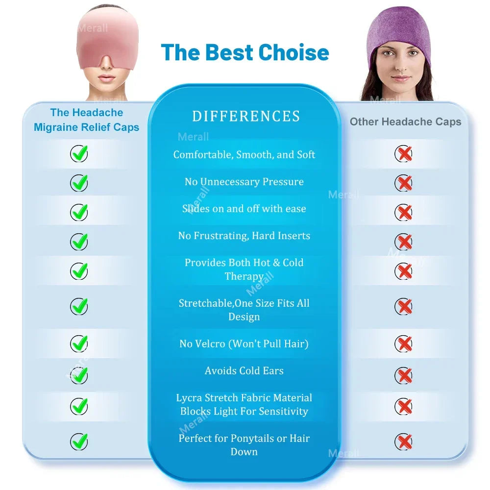 SootheWrap™ Cooling Head Cap | 360° Comfort for Head Relief