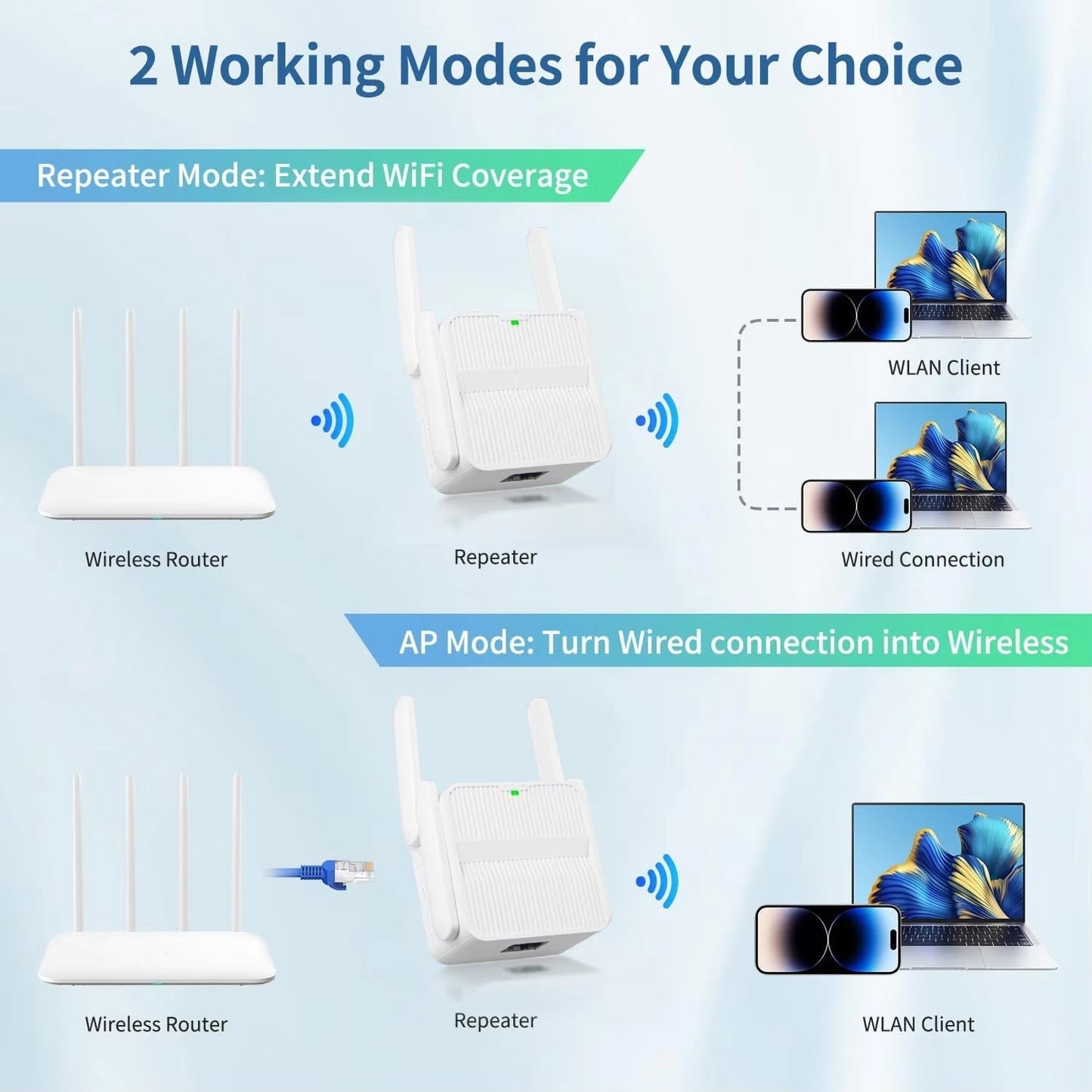WiFi Range Extender for Enhanced Signal Strength
