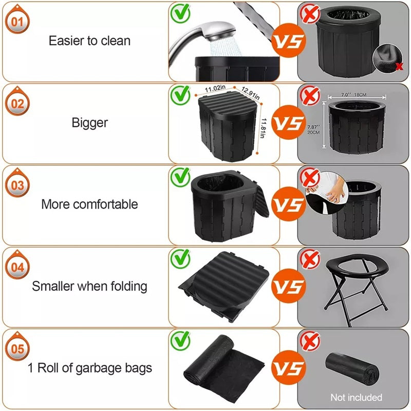 Foldable Portable Toilet – Heavy-Duty Design