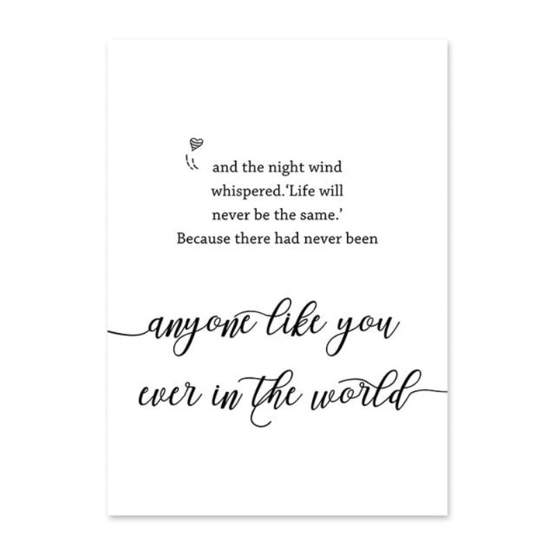 Personalized Canvas Wall Art for Baby and Parent Names