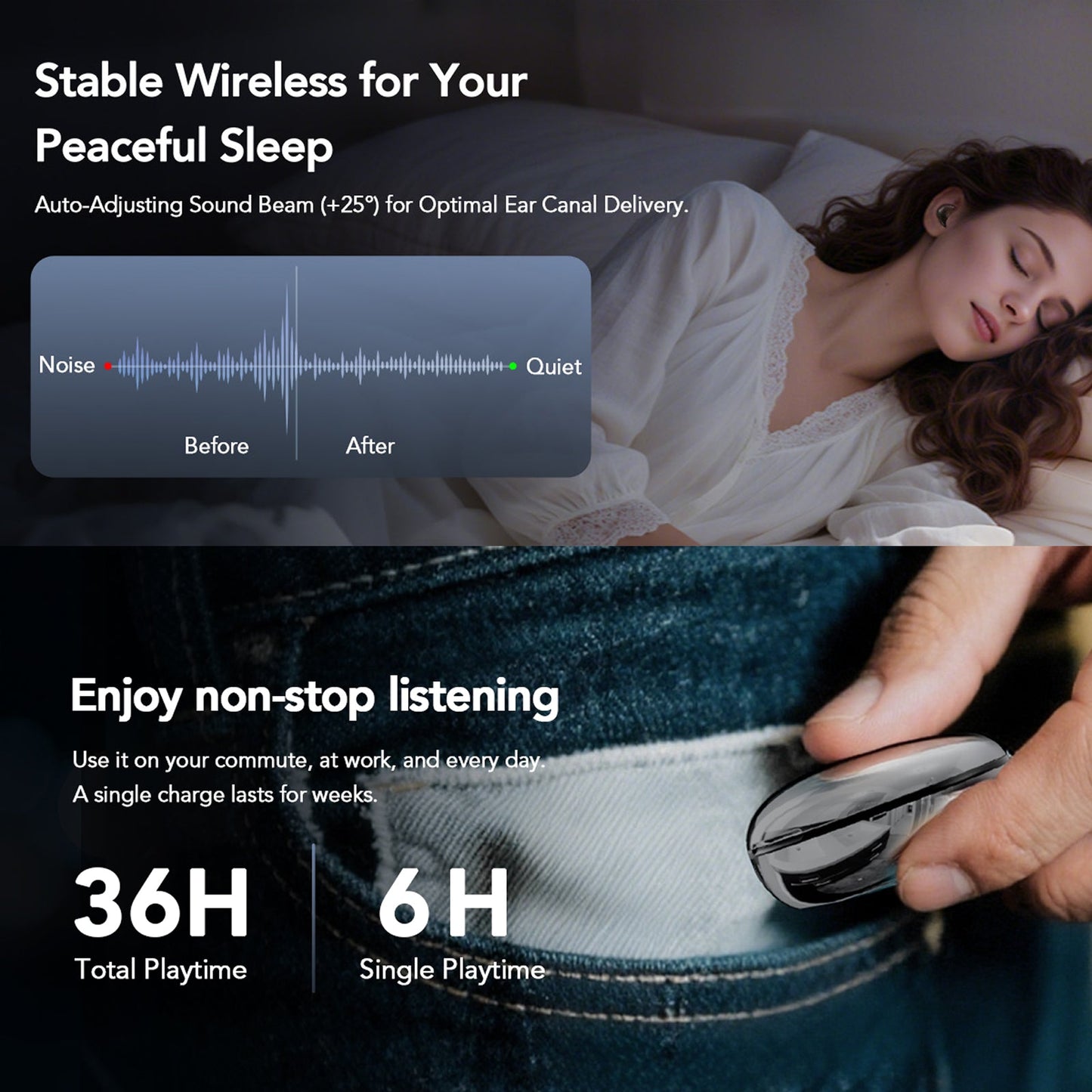 Comfortable Sleep Earplugs for Peaceful Rest