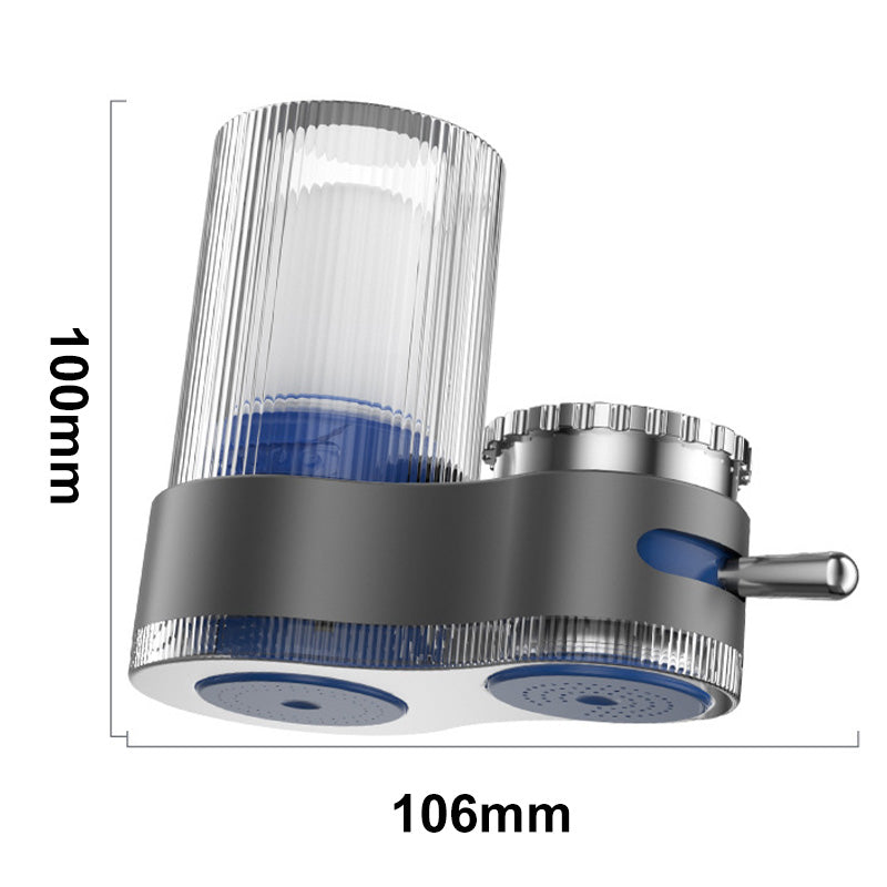 AquaPure Water Filter for Tap Water | Clean, Fresh Home Drinking Water